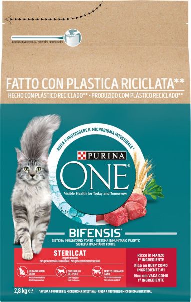 purina