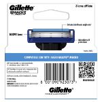 gillette_1